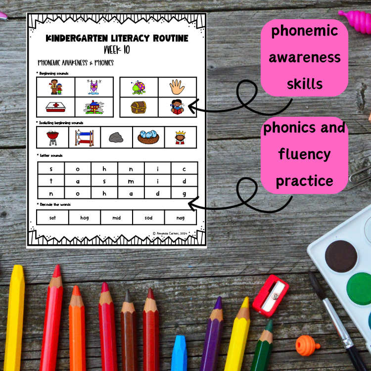 Image of a page of foundational literacy routines on a table with colored pencils and other school supplies.